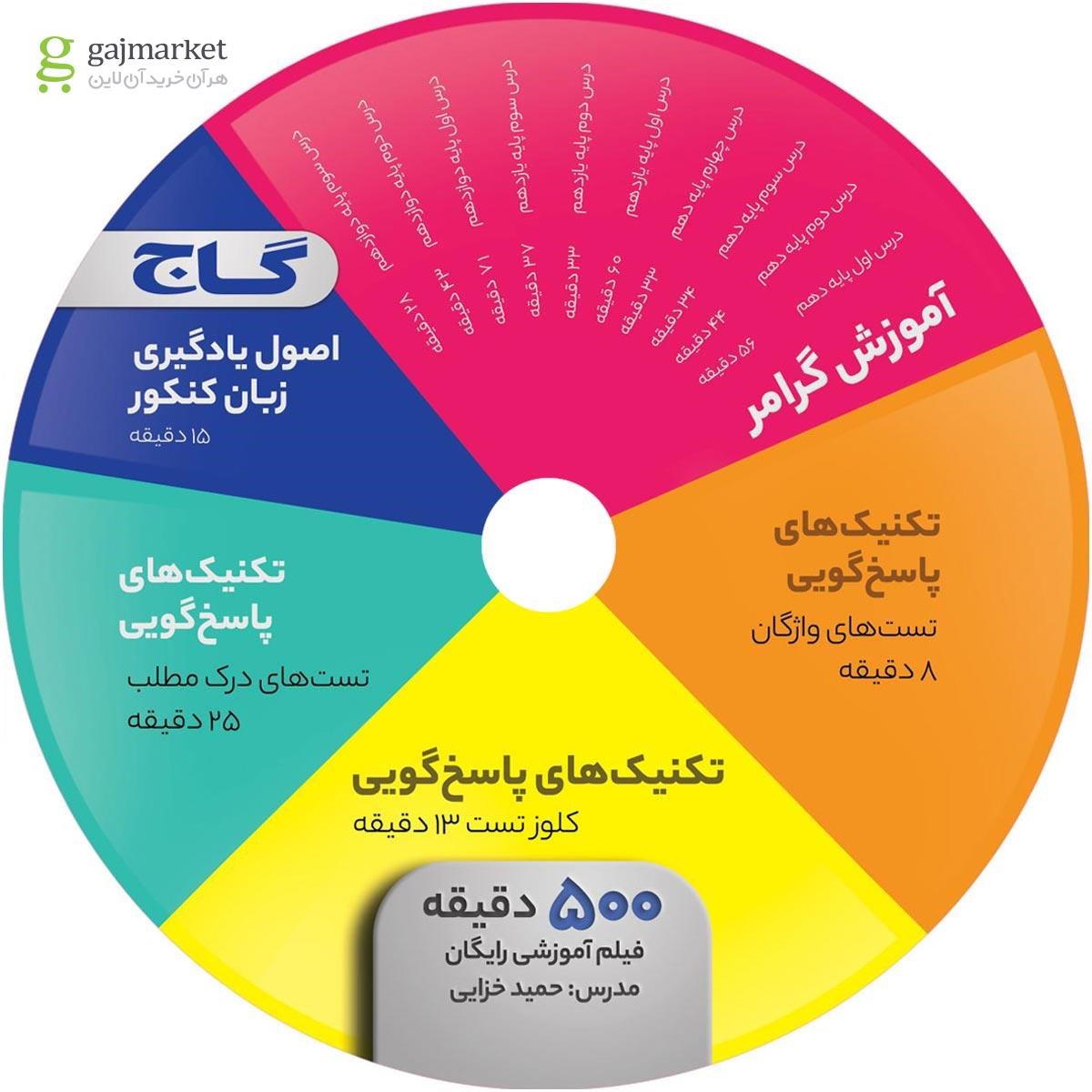 تصویر از کتاب زبان انگلیسی جامع کنکور سری میکرو طبقه بندی برای کنکور 1401