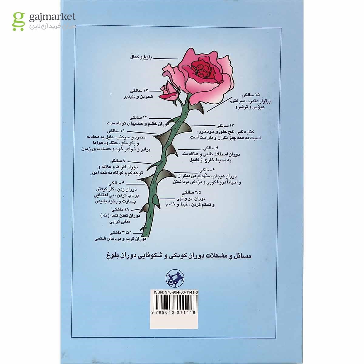 تصویر از کتاب رفتار پدر و مادر با کودک و نوجوان