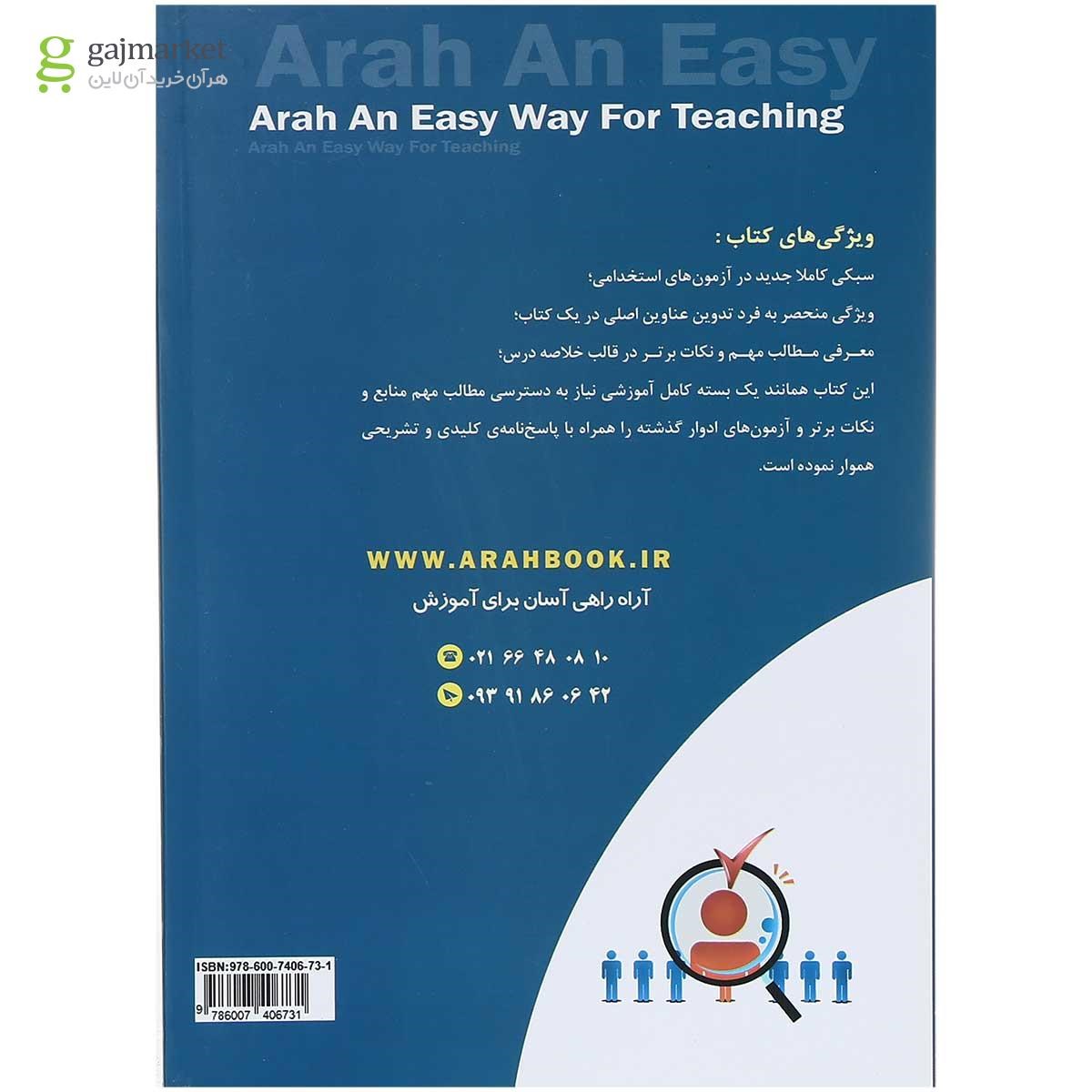 تصویر از کتاب استخدام شهرداری ها