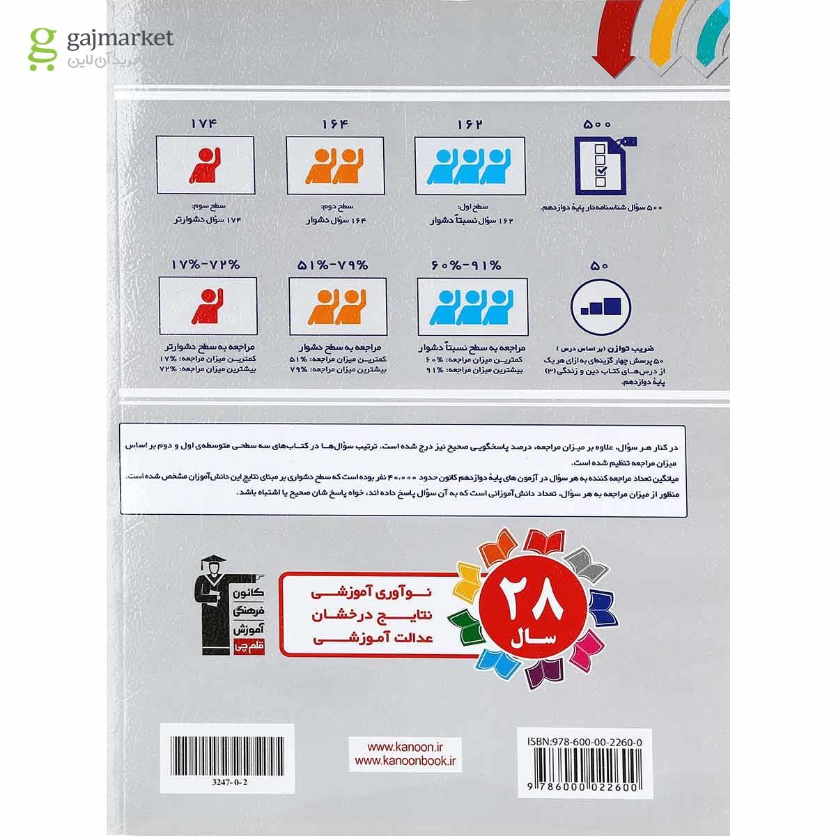 تصویر از کتاب سه سطحی دین و زندگی دوازدهم انتشارات کانون فرهنگی آموزش