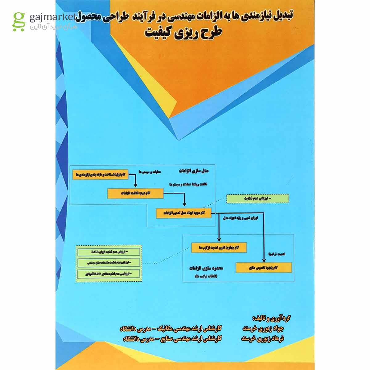 تصویر از کتاب تبدیل نیازمندی ها به الزامات مهندسی در فرآیند طراحی محصول طرح ریزی کیفیت