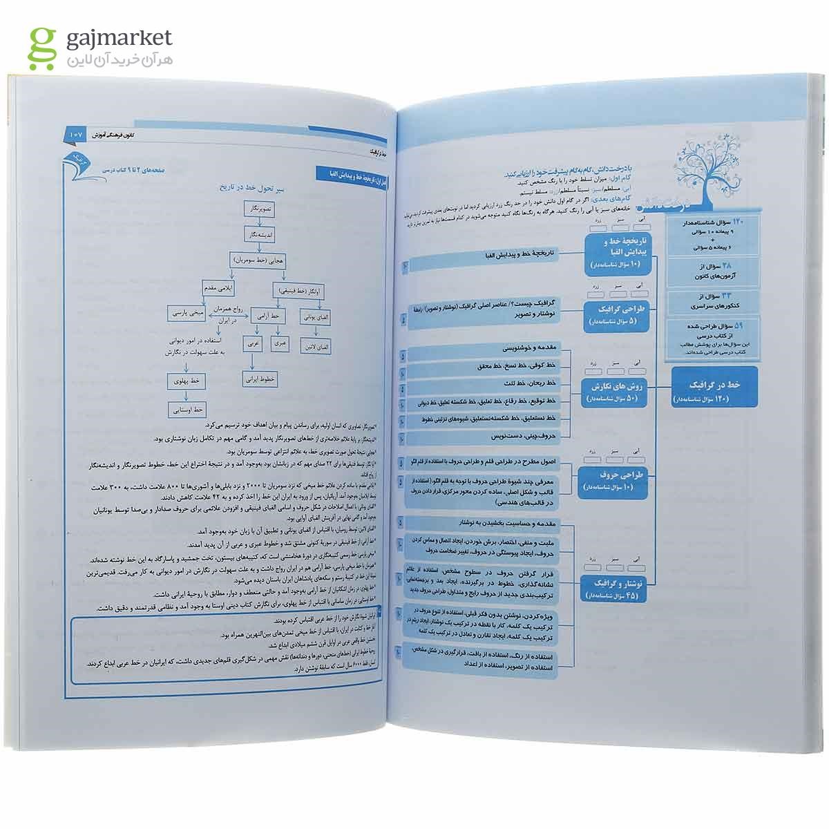 تصویر از کتاب گرافیک دوازدهم فنی و حرفه ای سری طبقه بندی شده انتشارات کانون فرهنگی آموزش 