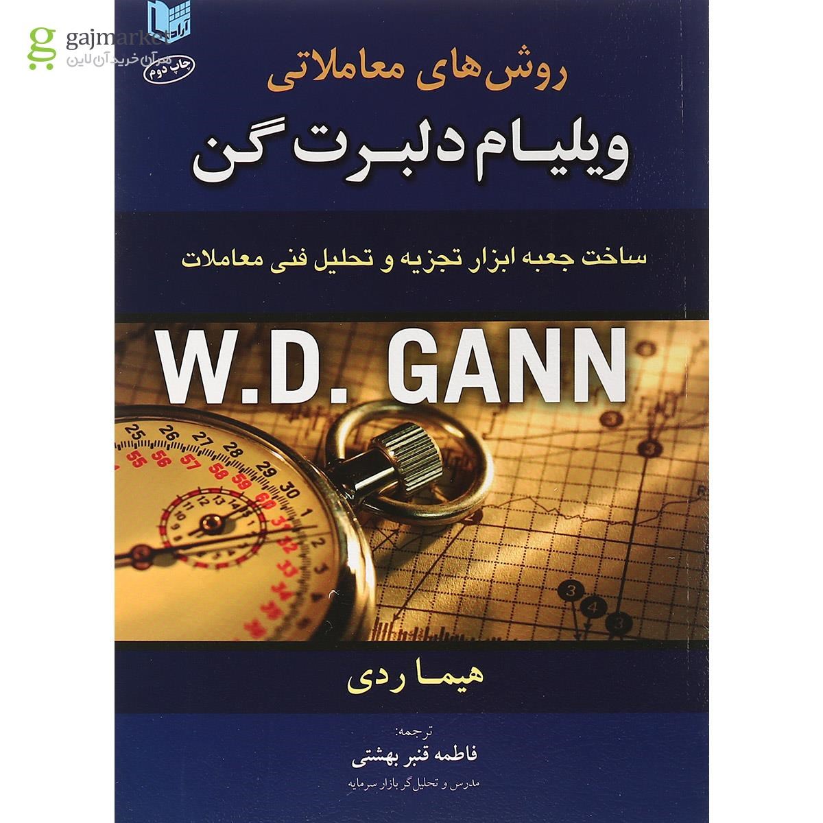 تصویر از کتاب روش های معاملاتی ویلیام دلبرت گن