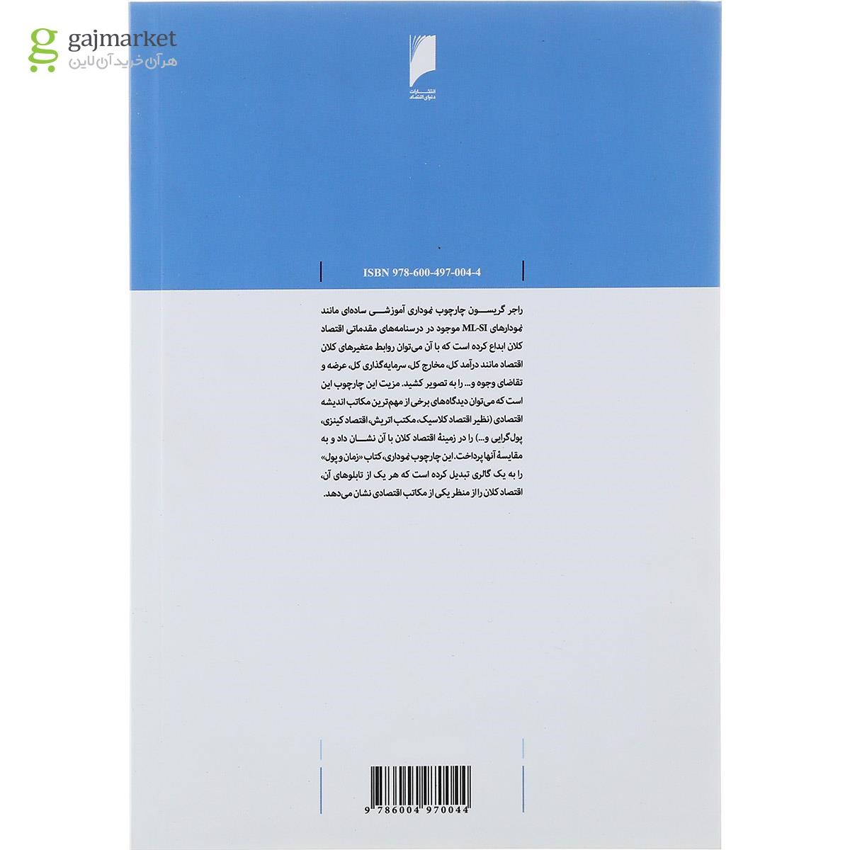 تصویر از کتاب زمان و پول
