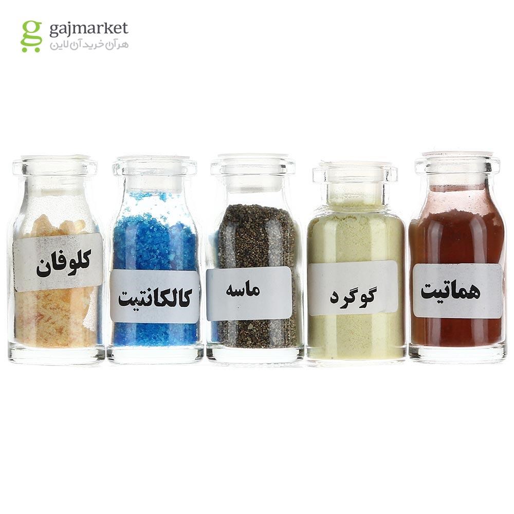 تصویر از بسته آموزش علوم تجربی شیمی کیت ایران پایه هشتم