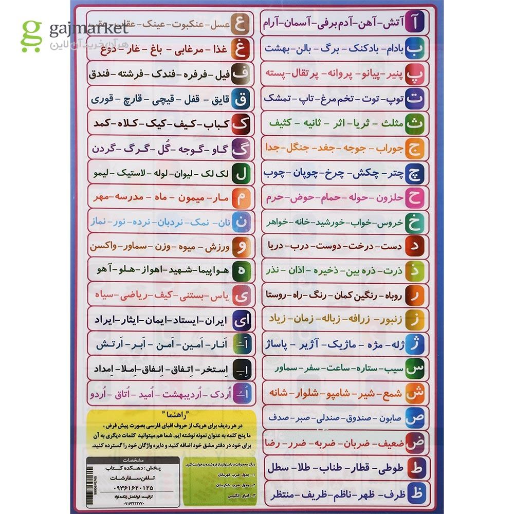 تصویر از پوستر آموزش شهر الفبا سایز A4 انتشارات دهکده کتاب
