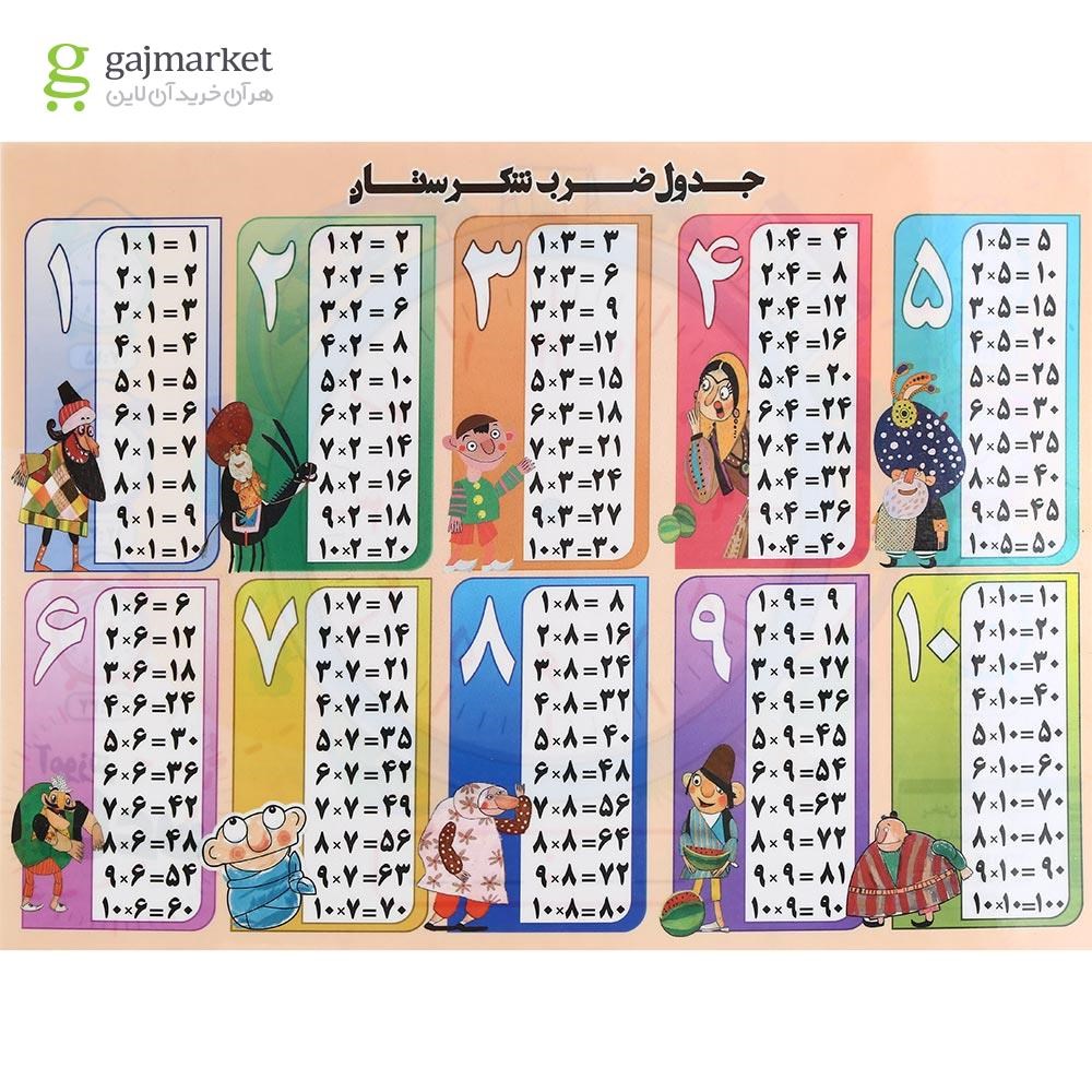 تصویر از پوستر جدول ضرب شکرستان سایز A4 انتشارات دهکده کتاب