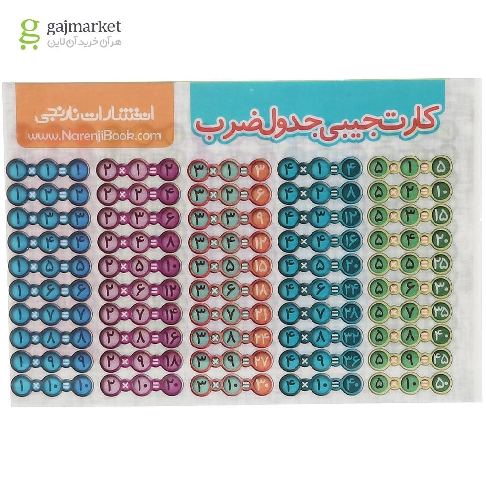 تصویر از پوستر جدول ضرب سایز جیبی انتشارات کتاب نارنجی