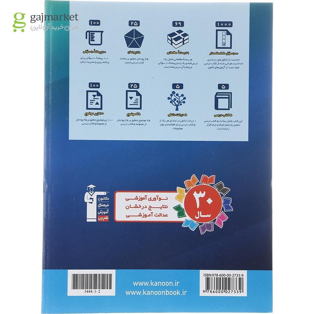 تصویر از کتاب شبکه و نرم افزار رایانه پایه کنکور فنی و حرفه ای سری طبقه بندی شده انتشارات کانون فرهنگی آموزش سال چاپ 1402