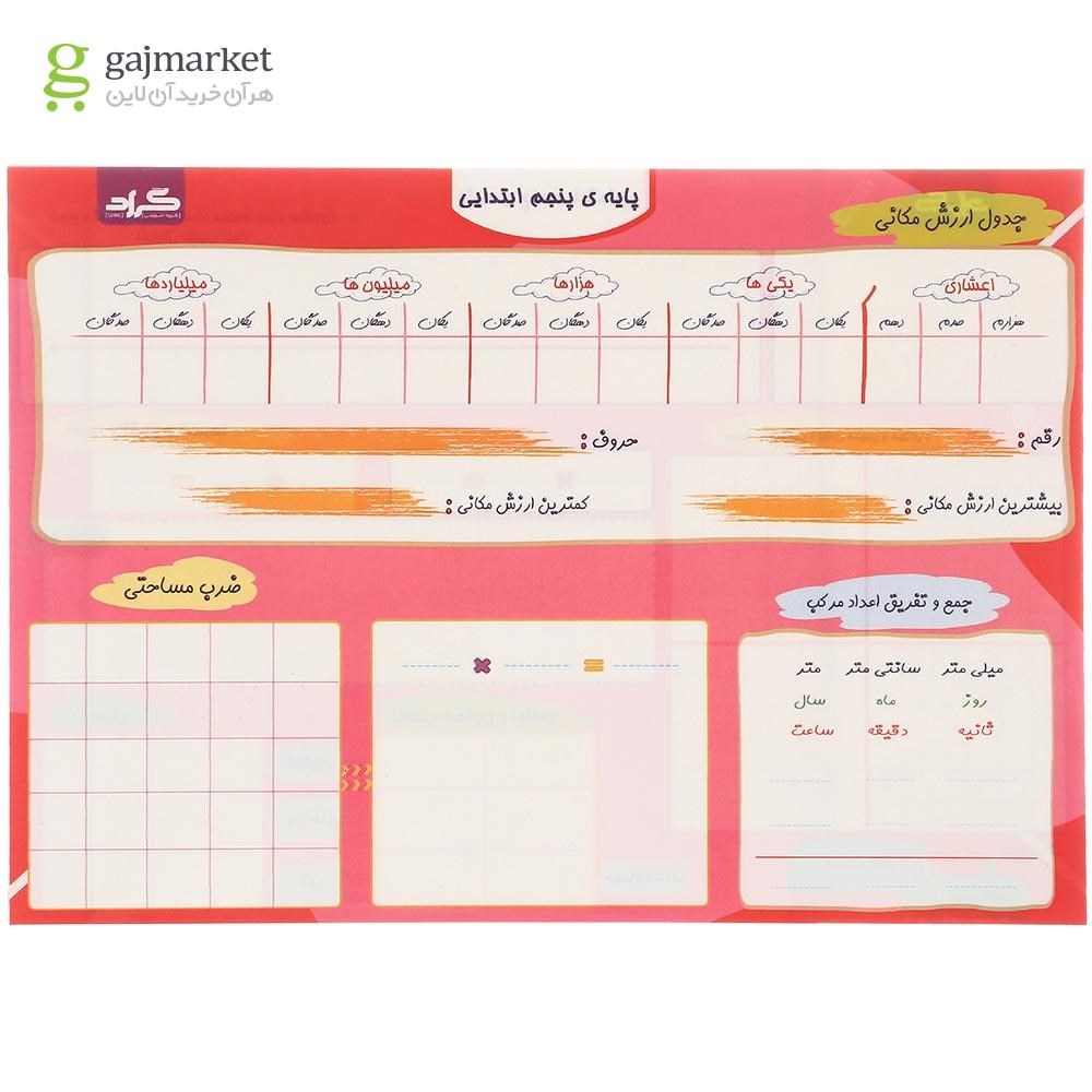 تصویر از پوستر ریاضی پنجم سایز A4 انتشارات گراد قرمز