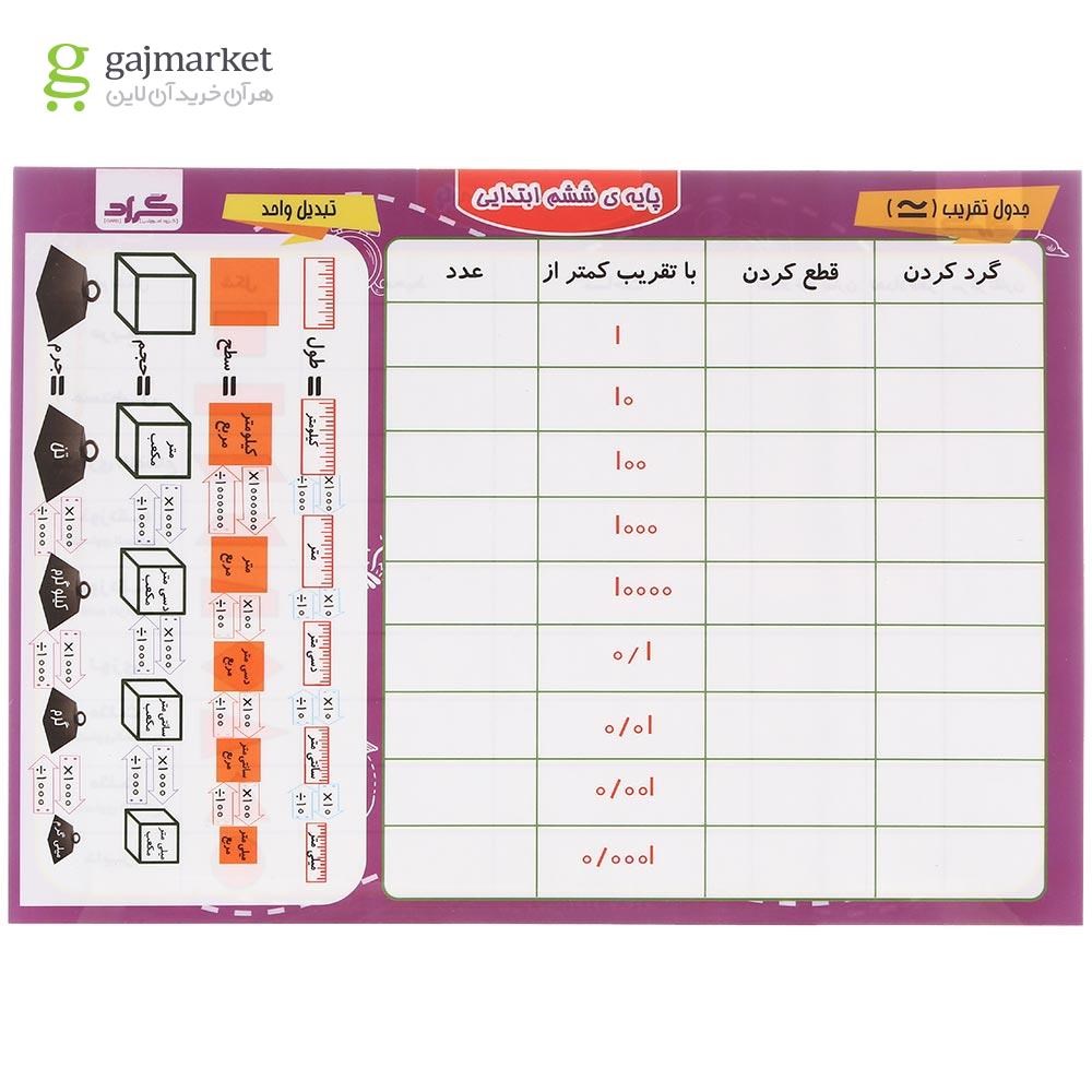 تصویر از پوستر ریاضی ششم سایز A4 انتشارات گراد بنفش