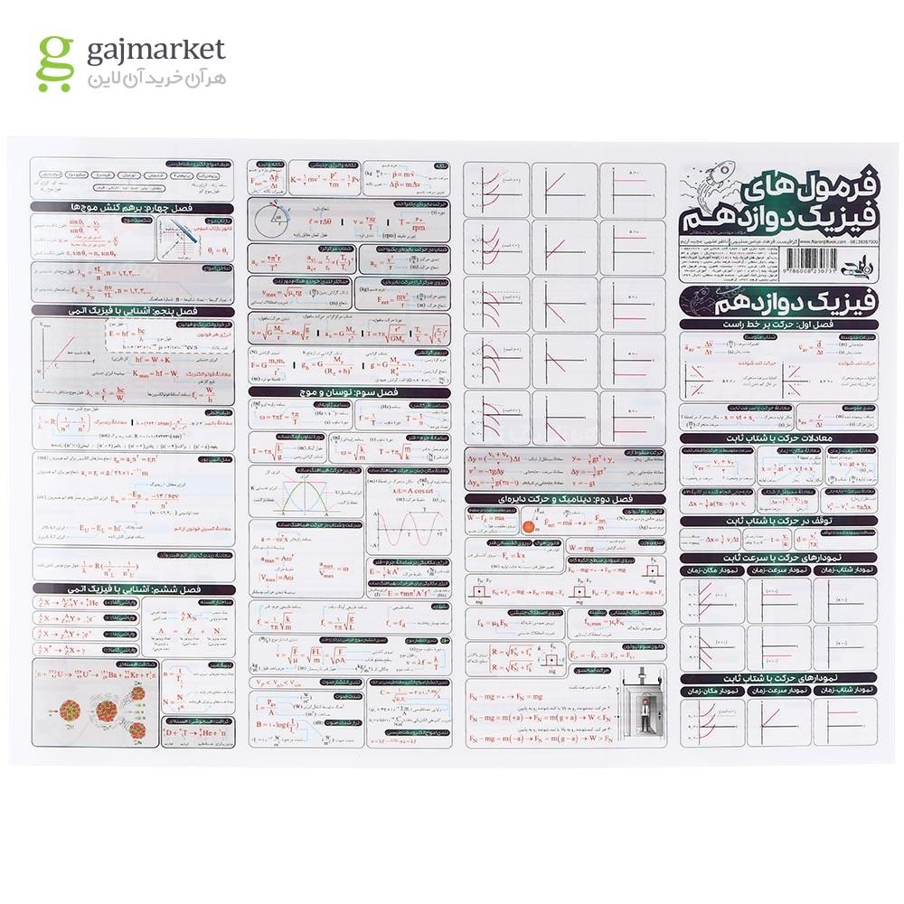 تصویر از پوستر فرمول های فیزیک جامع کنکور سایز A3 انتشارات کتاب نارنجی