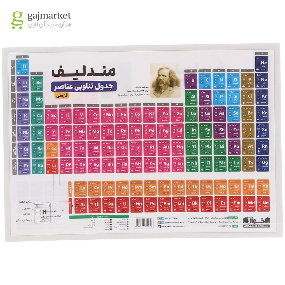 تصویر از پوستر جدول مندلیف سایز A5 انتشارات اخوان ورنوس