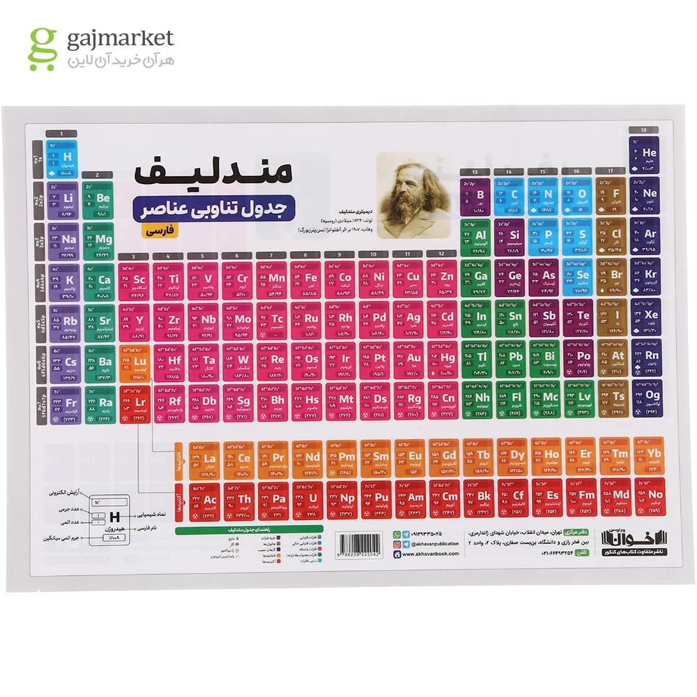 تصویر از پوستر جدول مندلیف سایز A4 انتشارات اخوان ورنوس