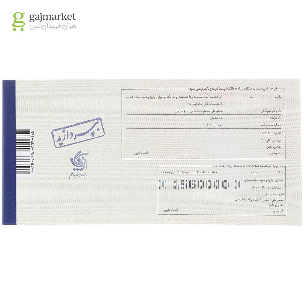 تصویر از کتاب هنر جذب سرمایه برای استارت آپ ها
